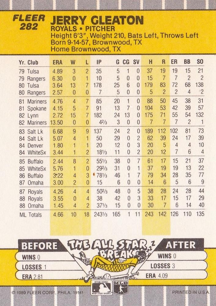 Jerry Gleaton  baseball card collectible - Main Image 2