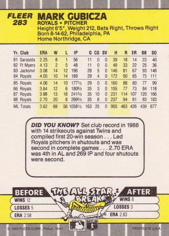 Mark Gubicza  baseball card collectible - Main Image 2