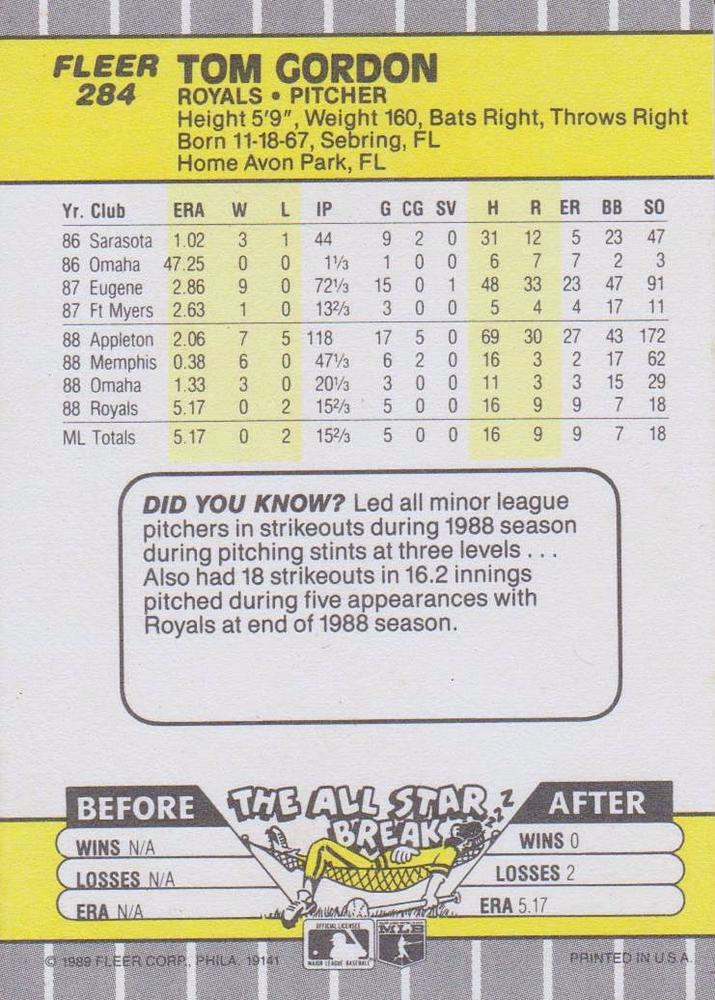 Tom Gordon  baseball card collectible - Main Image 2