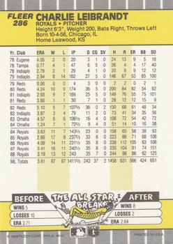 Charlie Leibrandt  baseball card collectible - Main Image 2