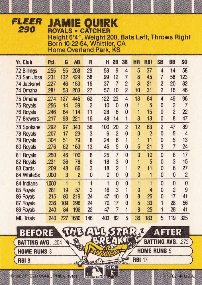 Jamie Quirk  baseball card collectible - Main Image 2