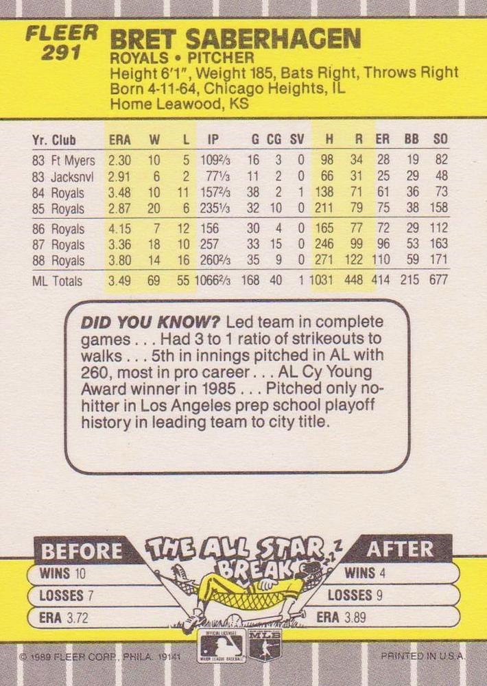 Bret Saberhagen  baseball card collectible - Main Image 2