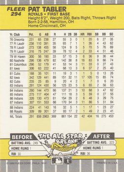 Pat Tabler  baseball card collectible - Main Image 2