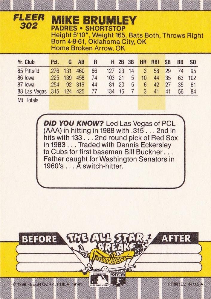 Mike Brumley  baseball card collectible - Main Image 2