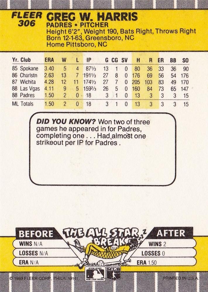 Greg Harris  baseball card collectible - Main Image 2