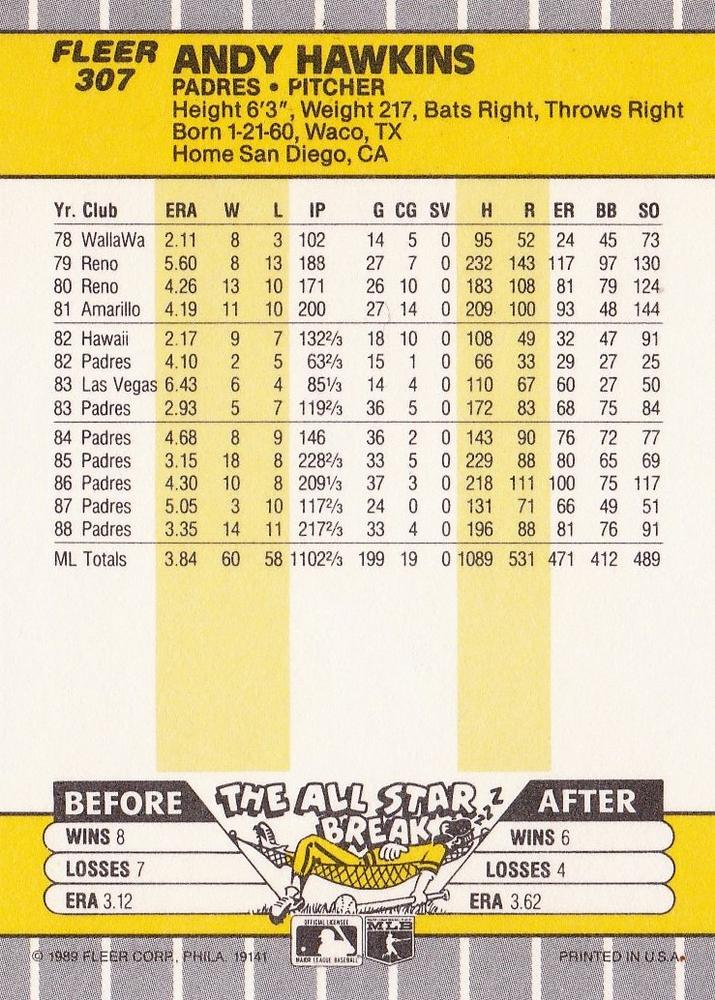 Andy Hawkins  baseball card collectible - Main Image 2