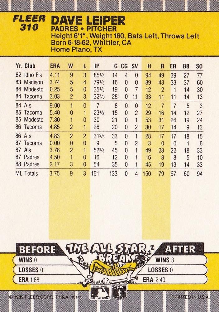 Dave Leiper  baseball card collectible - Main Image 2