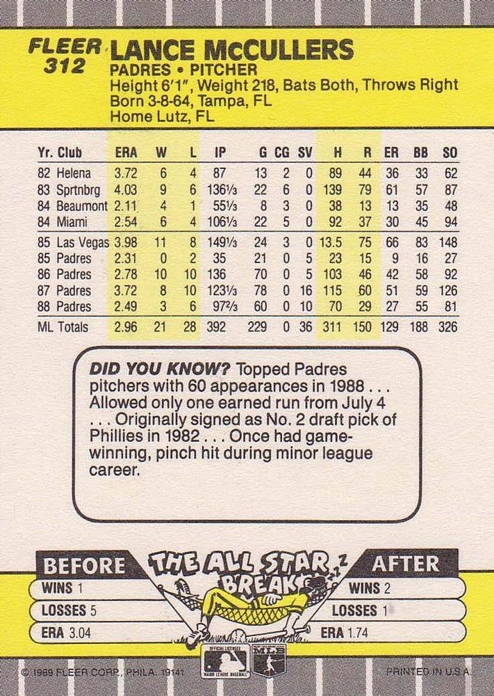 Lance McCullers  baseball card collectible - Main Image 2