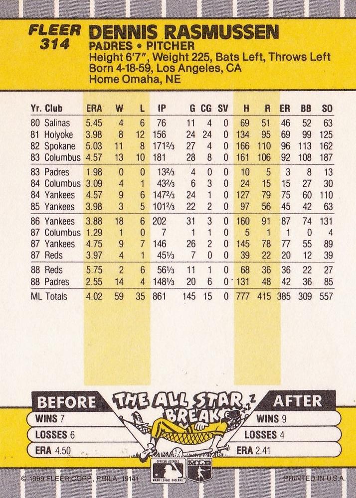 Dennis Rasmussen  baseball card collectible - Main Image 2