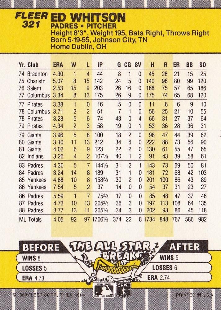 Ed Whitson  baseball card collectible - Main Image 2