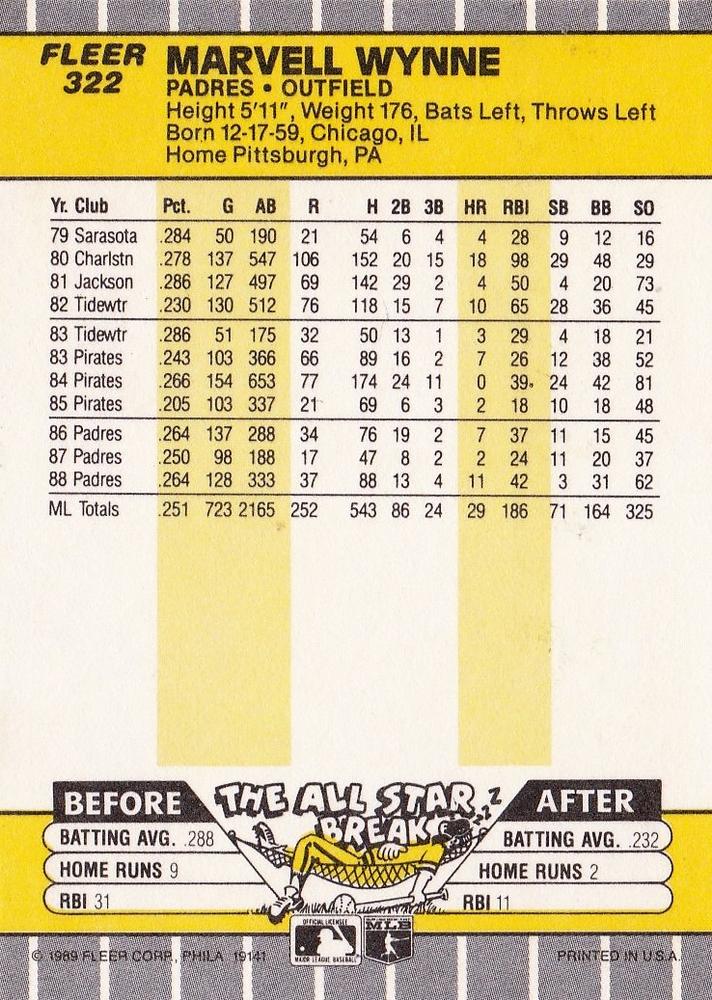 Marvell Wynne  baseball card collectible - Main Image 2