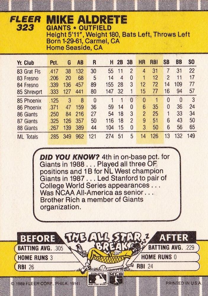 Mike Aldrete  baseball card collectible - Main Image 2