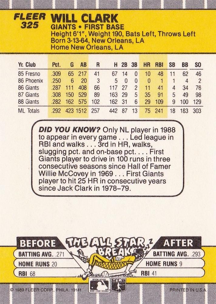 Will Clark  baseball card collectible - Main Image 2