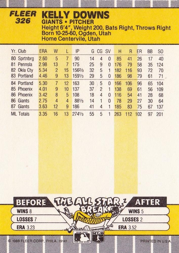 Kelly Downs  baseball card collectible - Main Image 2