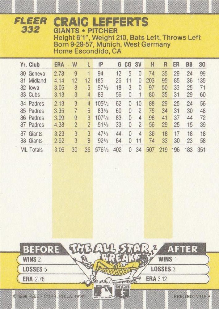 Craig Lefferts  baseball card collectible - Main Image 2