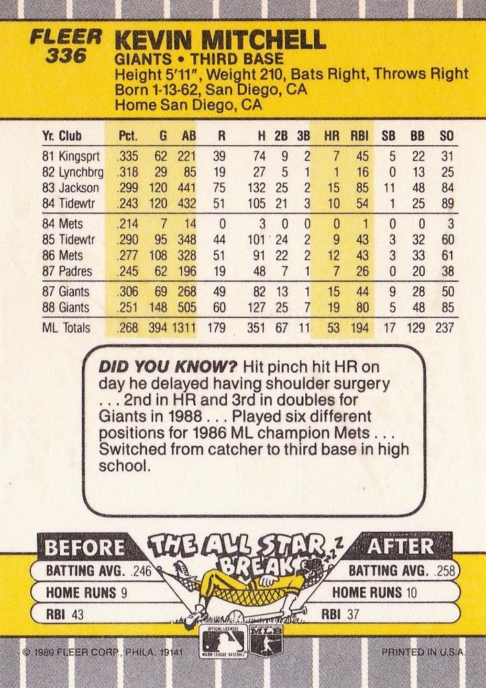 Kevin Mitchell  baseball card collectible - Main Image 2