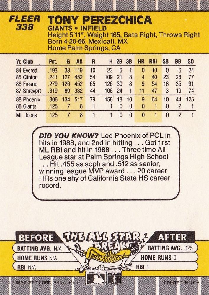 Tony Perezchica  baseball card collectible - Main Image 2