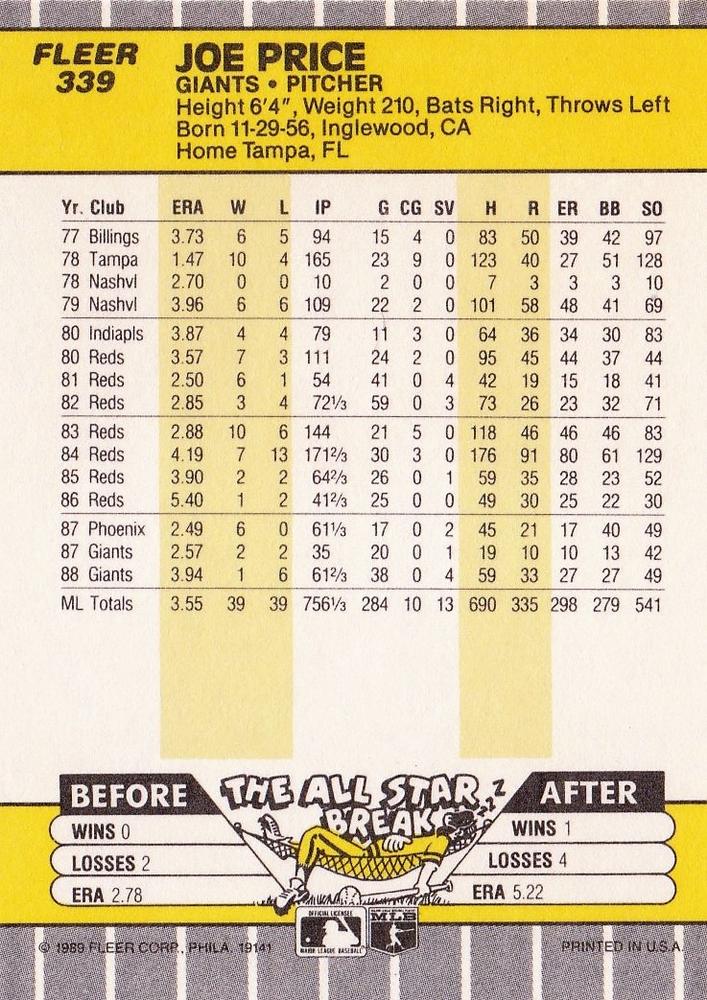 Joe Price  baseball card collectible - Main Image 2