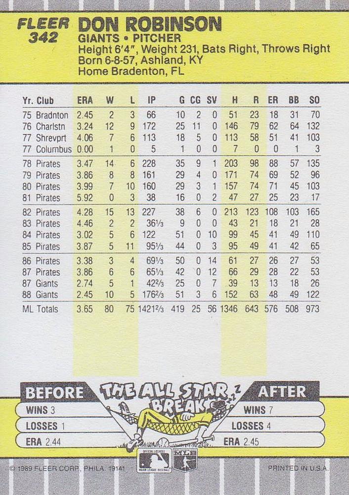 Don Robinson  baseball card collectible - Main Image 2