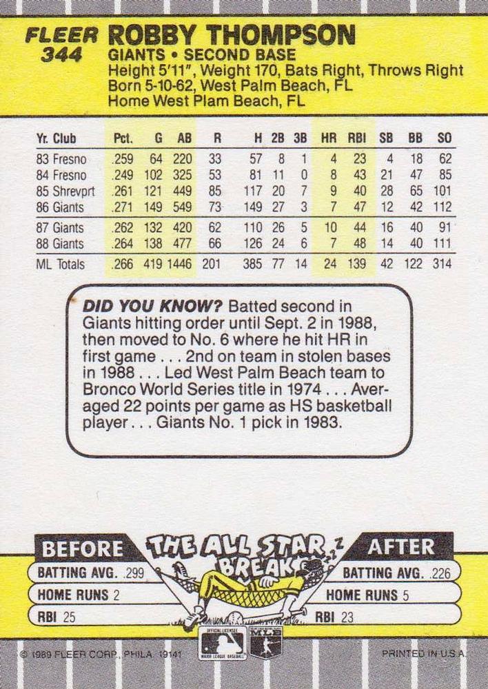 Robby Thompson  baseball card collectible - Main Image 2