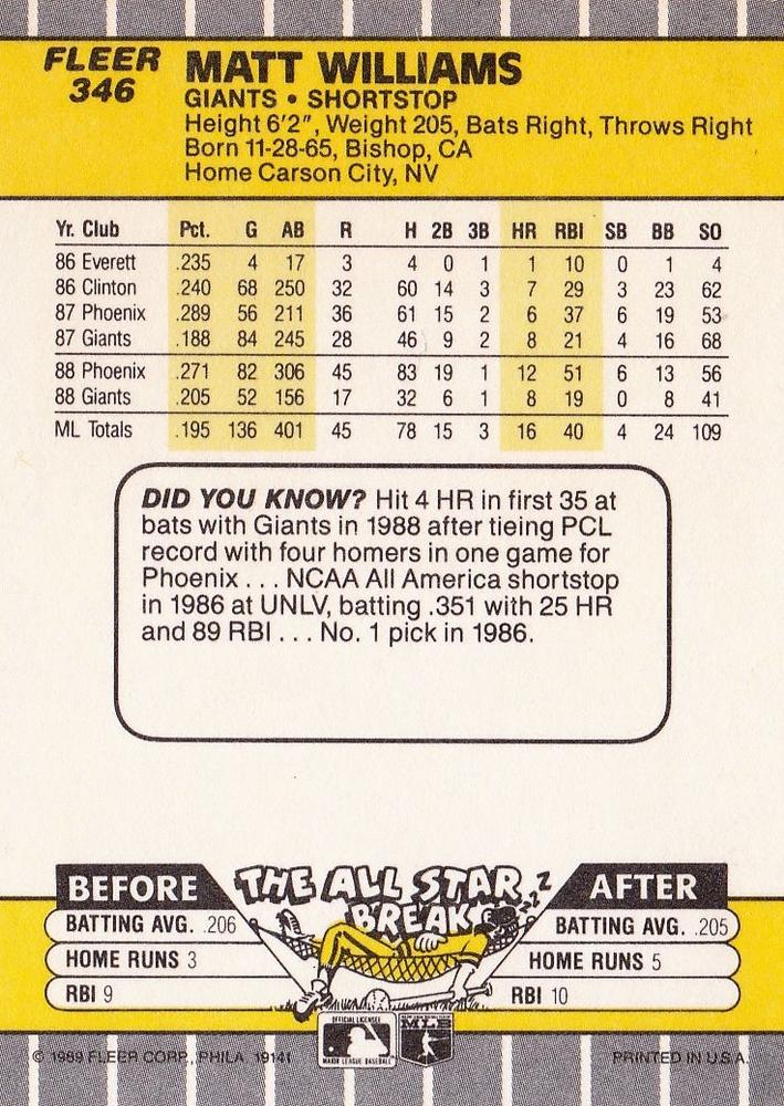 Matt Williams  baseball card collectible - Main Image 2