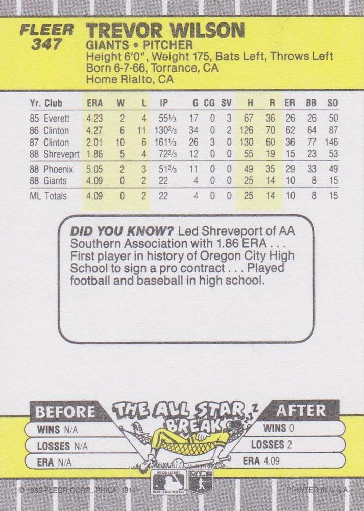 Trevor Wilson  baseball card collectible - Main Image 2