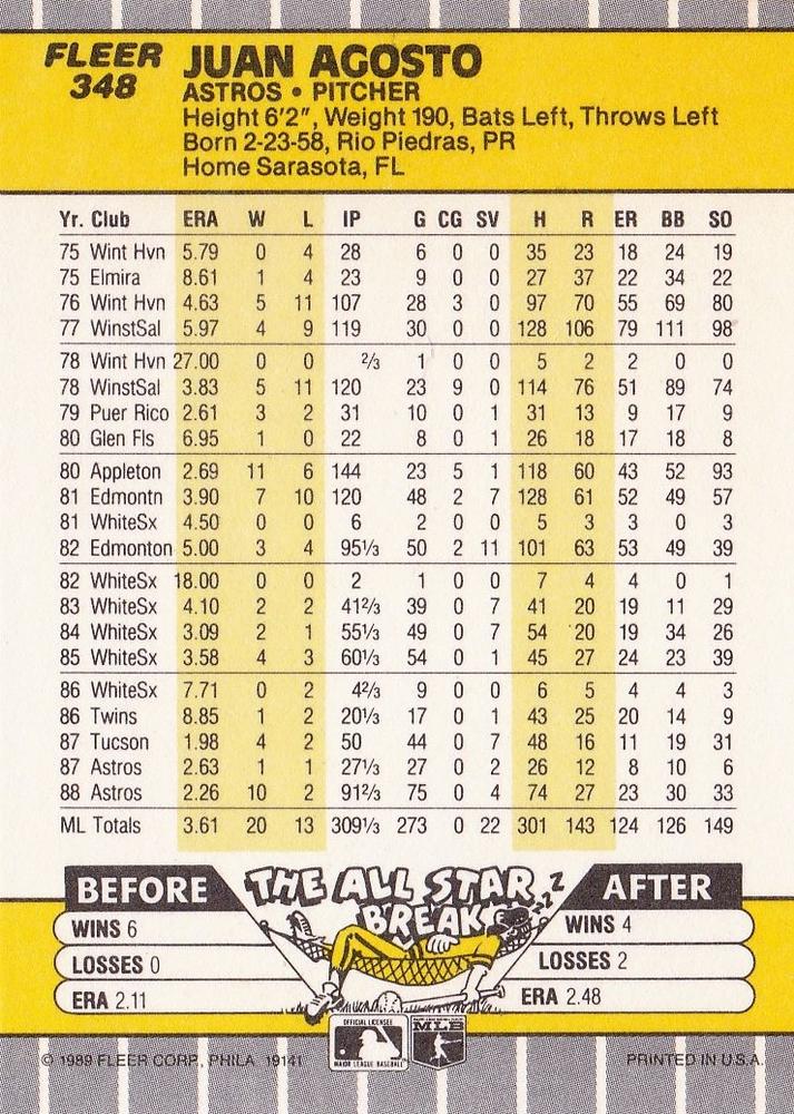 Juan Agosto  baseball card collectible - Main Image 2