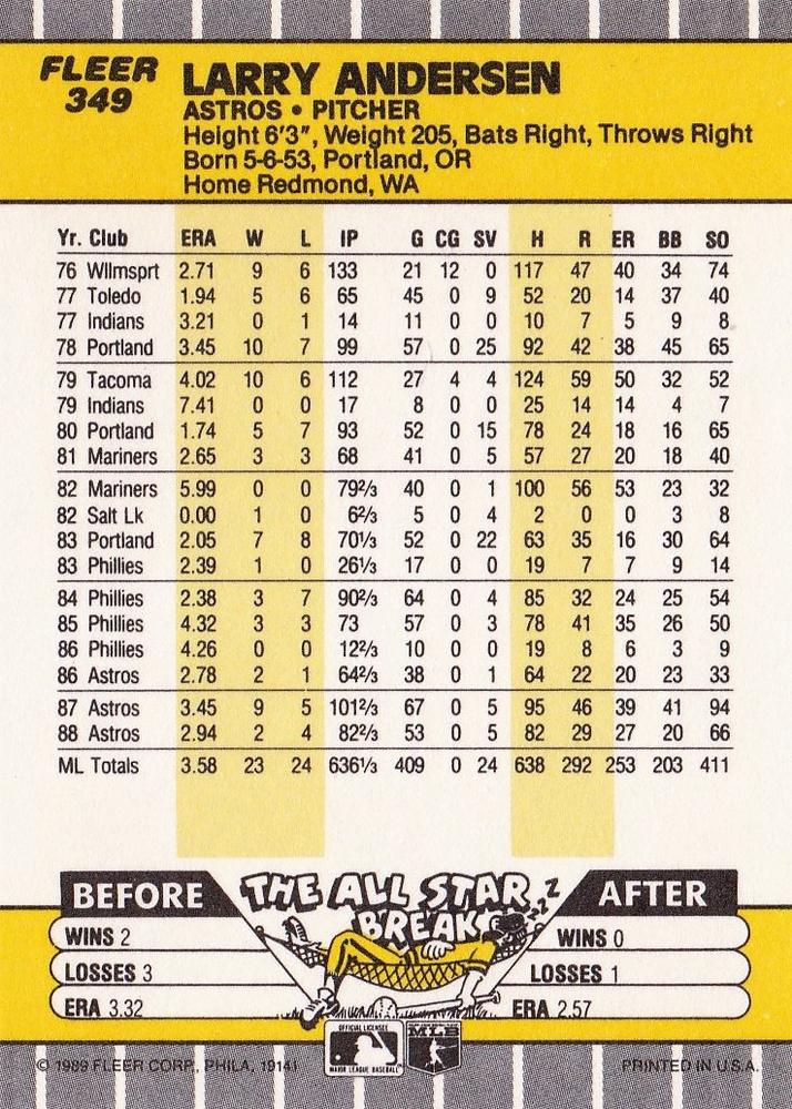 Larry Andersen  baseball card collectible - Main Image 2