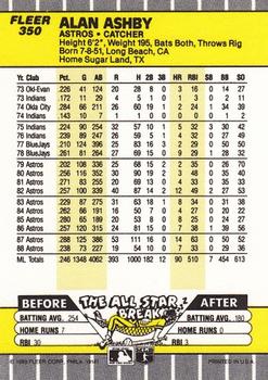 Alan Ashby  baseball card collectible - Main Image 2