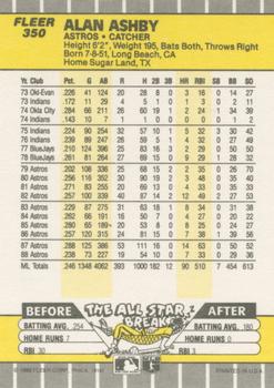 Alan Ashby  baseball card collectible - Main Image 2
