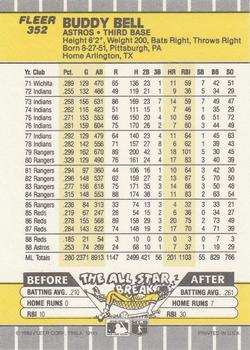 Buddy Bell  baseball card collectible - Main Image 2