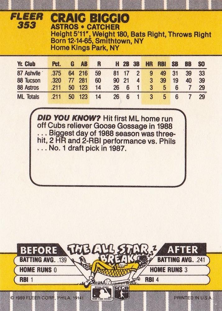 Craig Biggio  baseball card collectible - Main Image 2