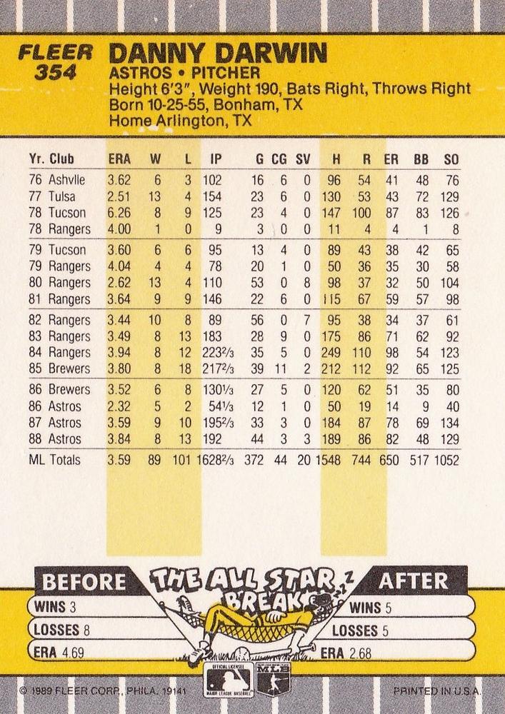 Danny Darwin  baseball card collectible - Main Image 2