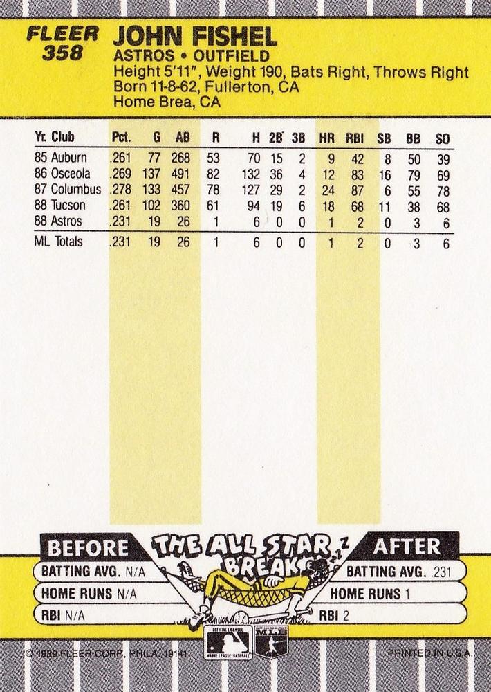 John Fishel  baseball card collectible - Main Image 2