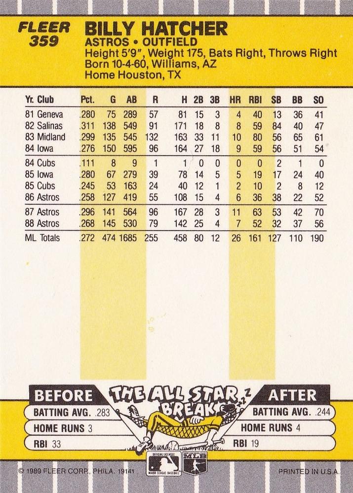 Billy Hatcher  baseball card collectible - Main Image 2