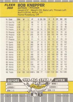 Bob Knepper  baseball card collectible - Main Image 2