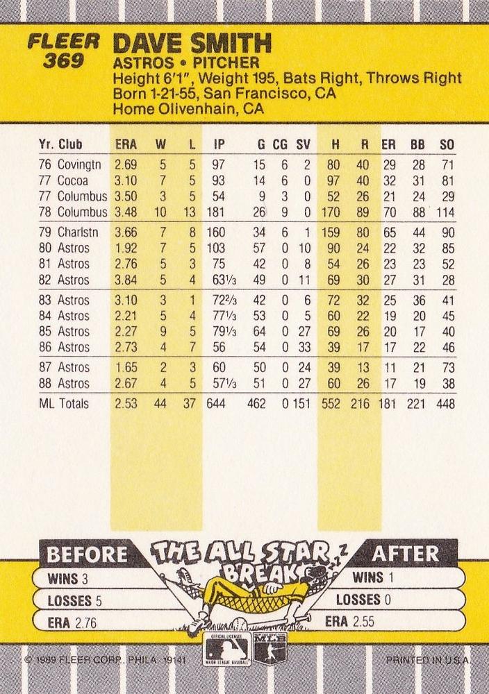 Dave Smith  baseball card collectible - Main Image 2