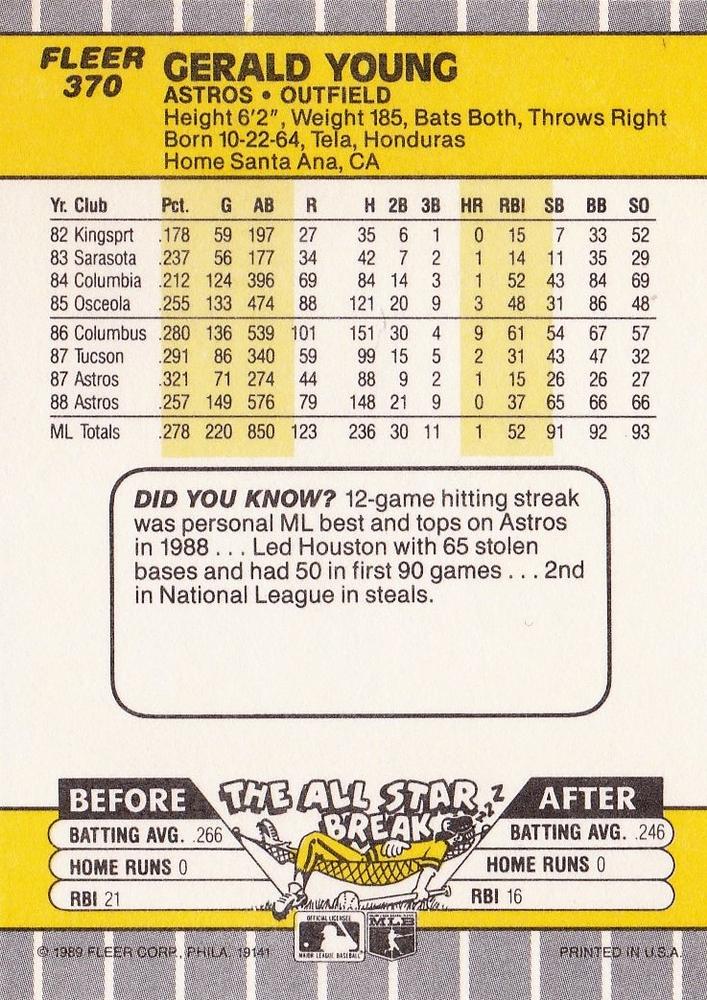 Gerald Young  baseball card collectible - Main Image 2