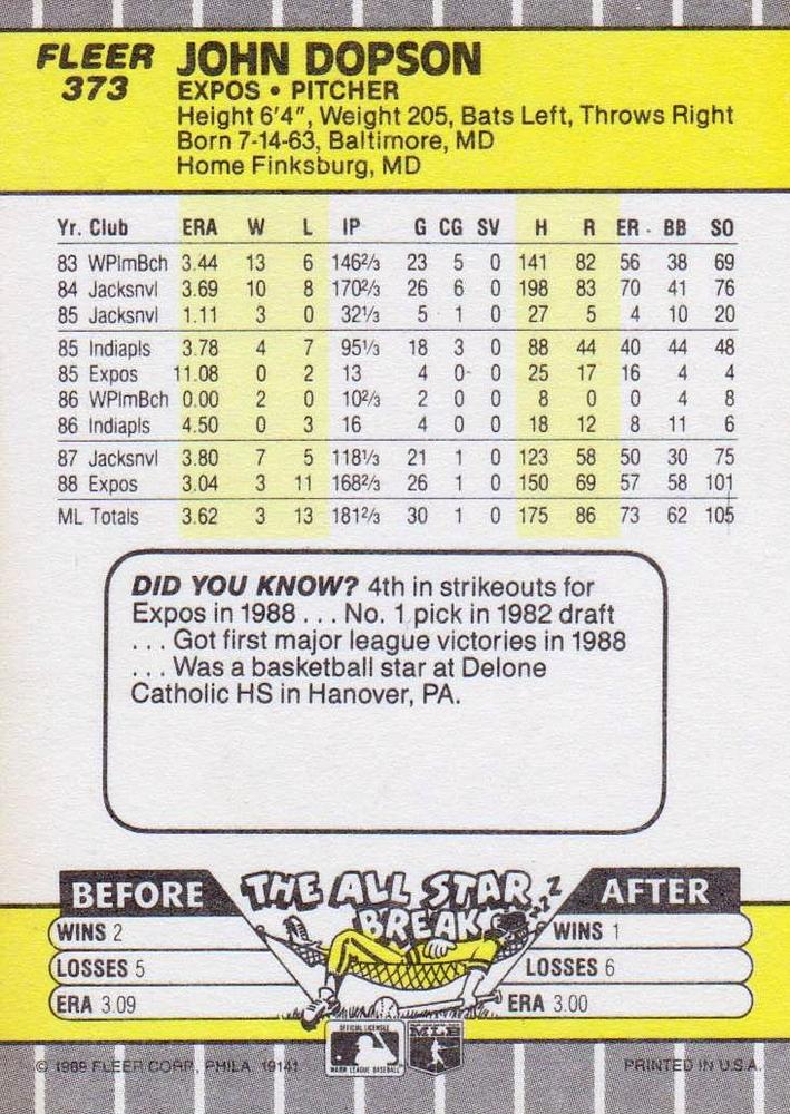 John Dopson  baseball card collectible - Main Image 2