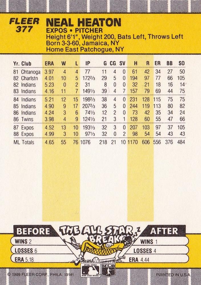 Neal Heaton  baseball card collectible - Main Image 2