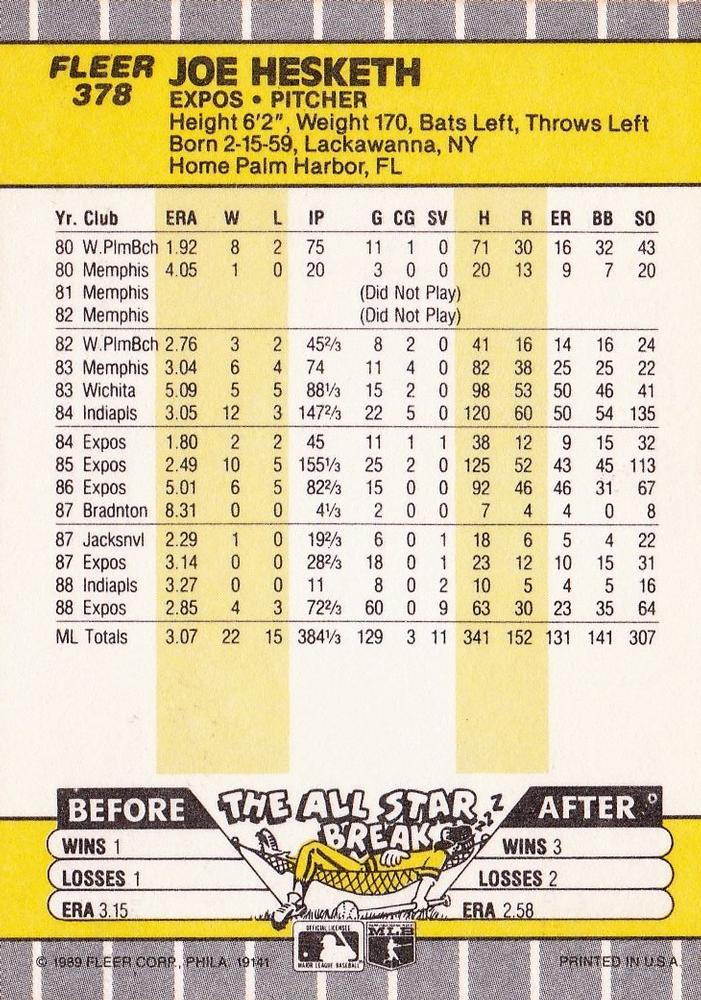 Joe Hesketh  baseball card collectible - Main Image 2