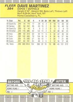 Dave Martinez  baseball card collectible - Main Image 2