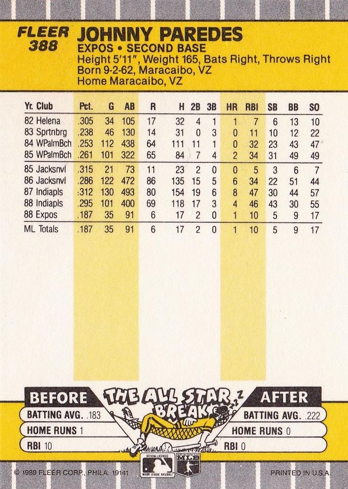 Johnny Paredes  baseball card collectible - Main Image 2