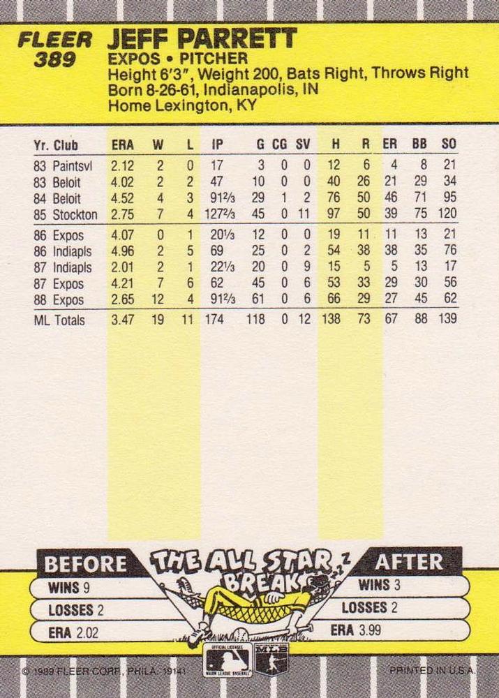 Jeff Parrett  baseball card collectible - Main Image 2