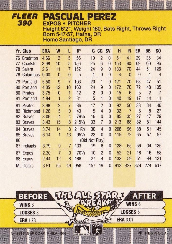 Pascual Perez  baseball card collectible - Main Image 2