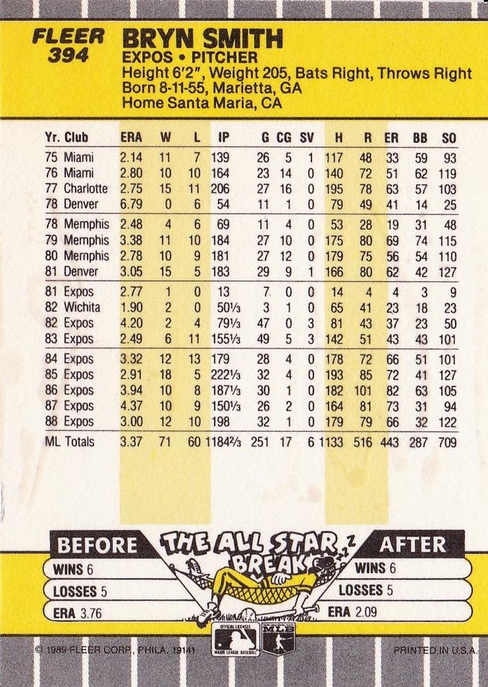 Bryn Smith  baseball card collectible - Main Image 2