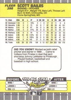 Scott Bailes  baseball card collectible - Main Image 2