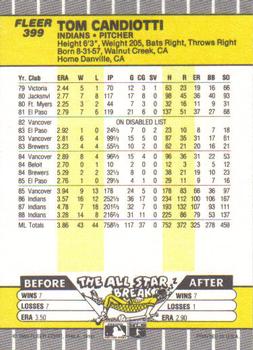 Tom Candiotti  baseball card collectible - Main Image 2