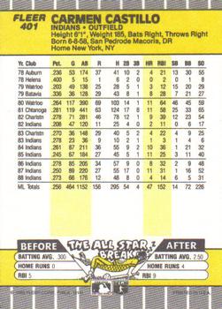 Carmen Castillo  baseball card collectible - Main Image 2