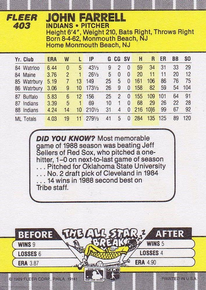 John Farrell  baseball card collectible - Main Image 2